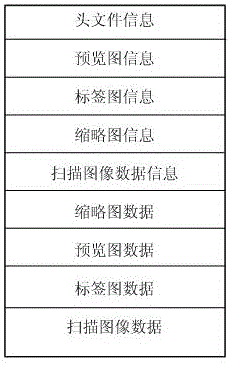 3D (Three-Dimensional) image storage method and display method and 3D image file format