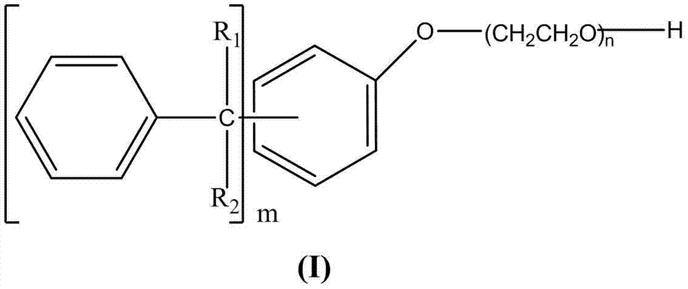 Glycol-based pigment dispersoid for dacron stock solution coloring and preparation method of dispersoid