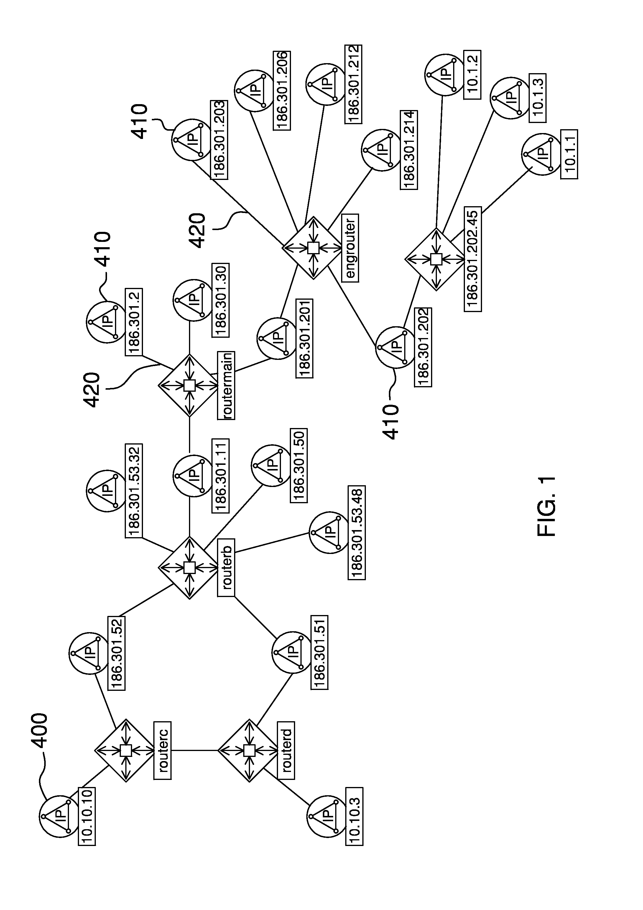 System and method for network service path analysis