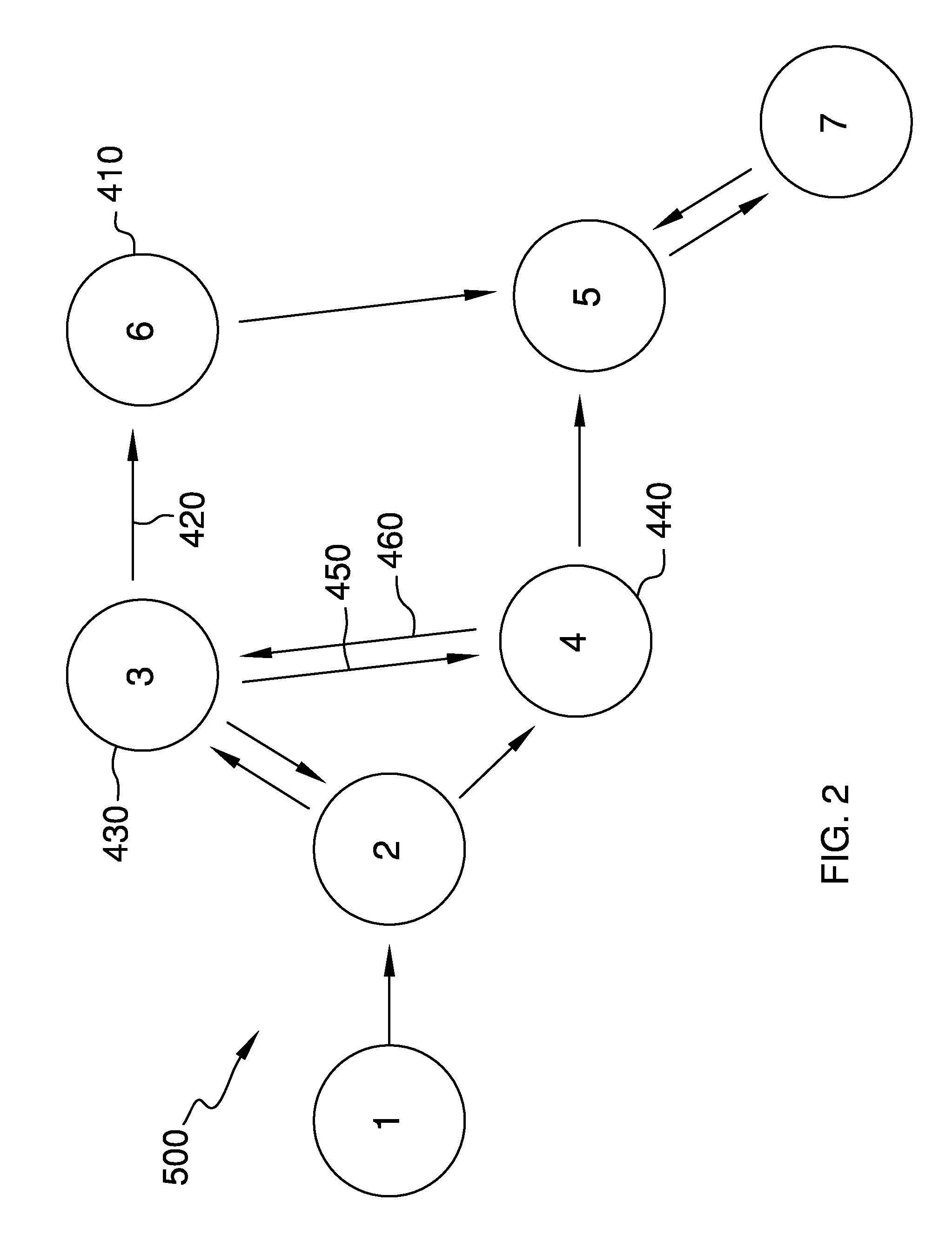 System and method for network service path analysis