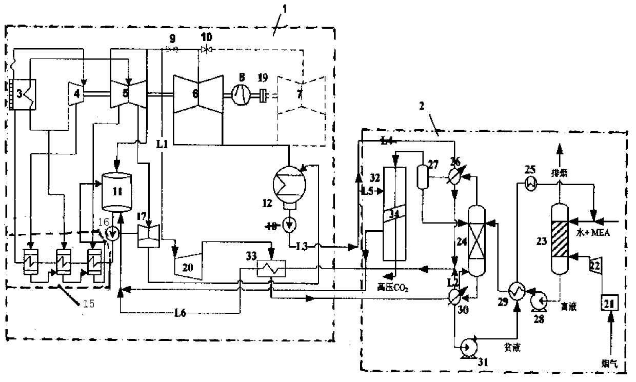 Improved heat integration coal-fired power plant decarbonization system and method