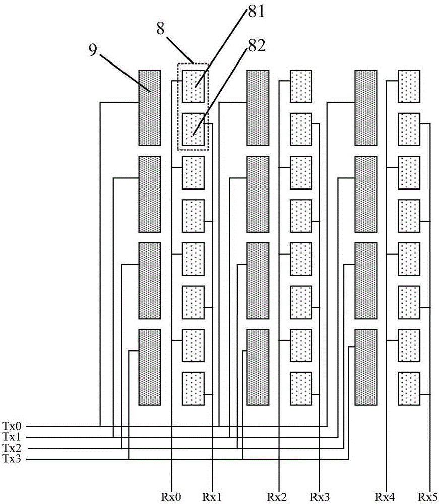 Touch control panel, preparing method of touch control panel and display device