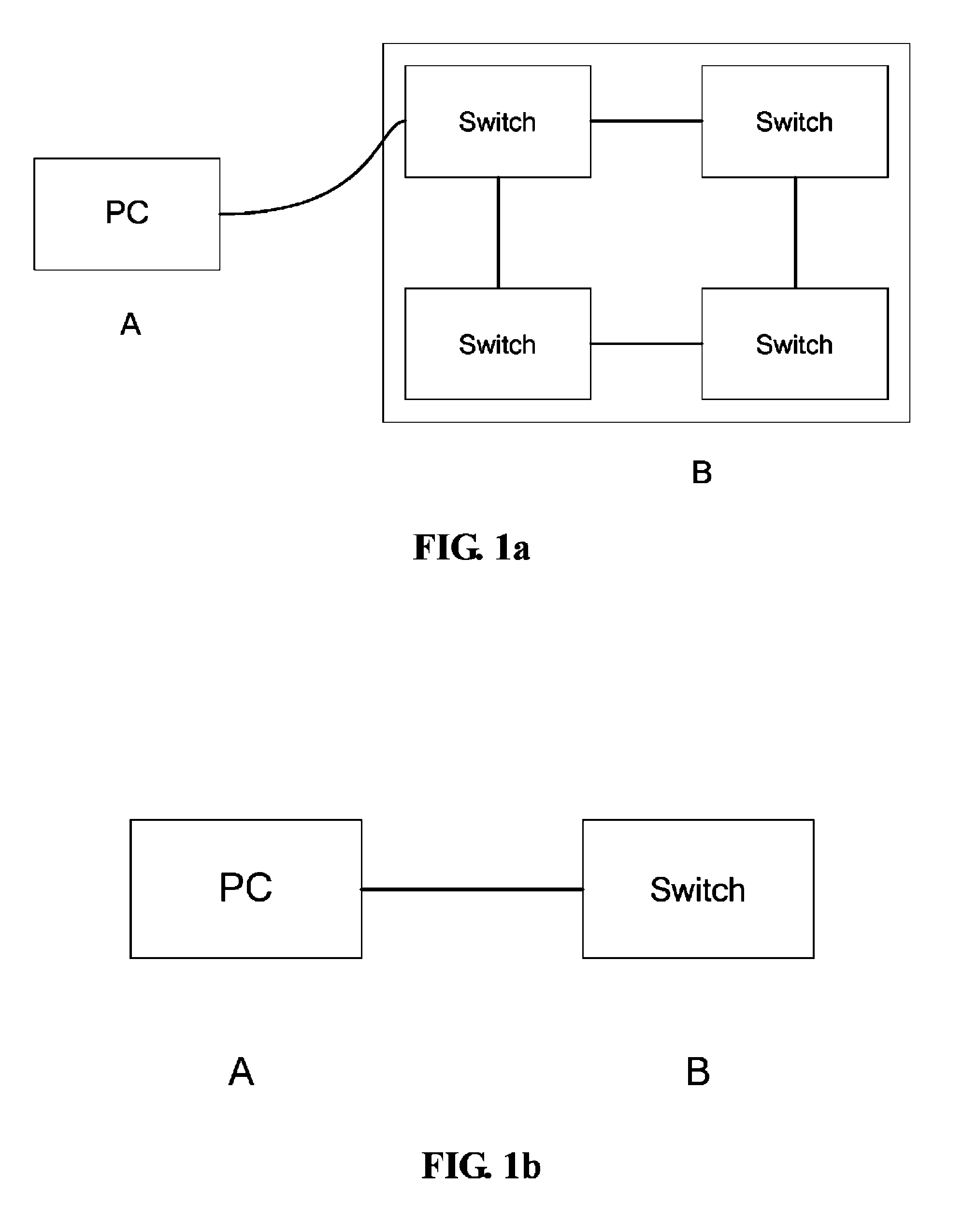 Message and system for implementing the inter-access of stack members