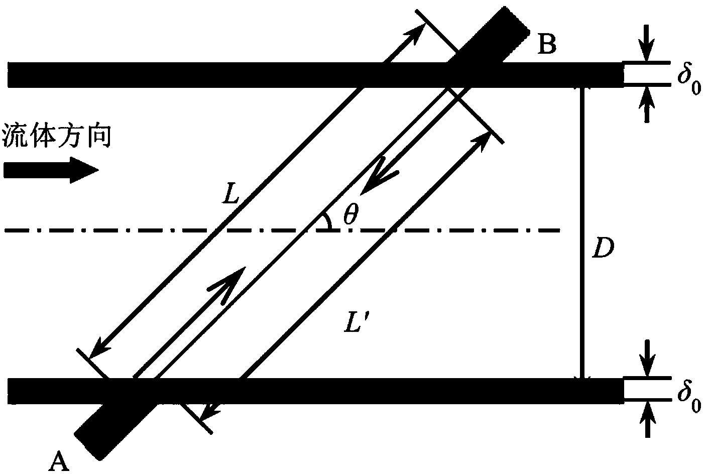 Moisture flow measuring method based on straight through type gas ultrasonic flowmeter