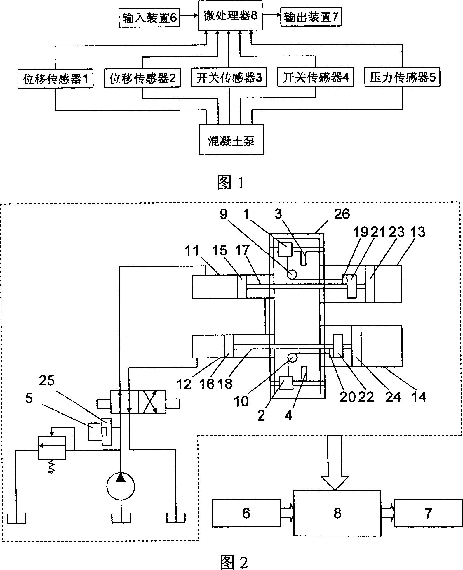 Real time discharging volume measuring method and device for concrete pump