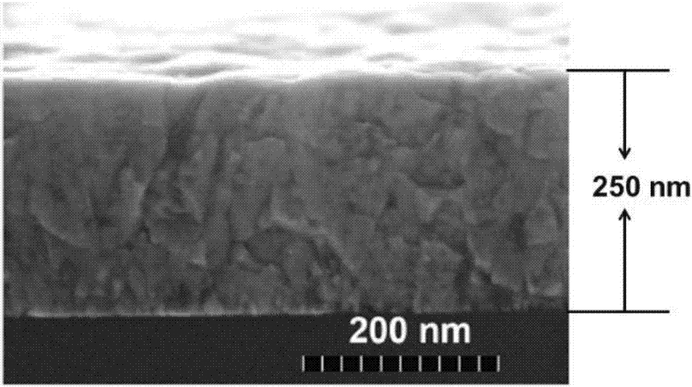Lithium ion battery pentabasic high-entropy oxide nano-film as well as preparation and application thereof