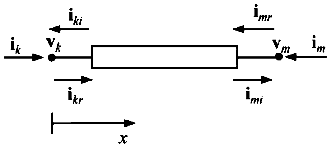 Method and system for inhibiting residue pole ratio in overhead line frequency domain propagation matrix vector fitting process