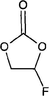 Method for purifying fluoroethylene carbonate