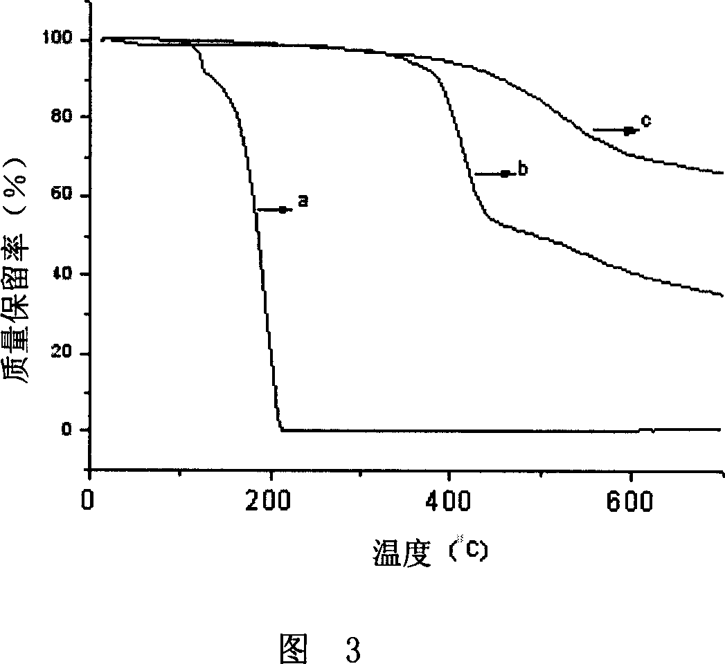 Phase-variable microcapsule and its production