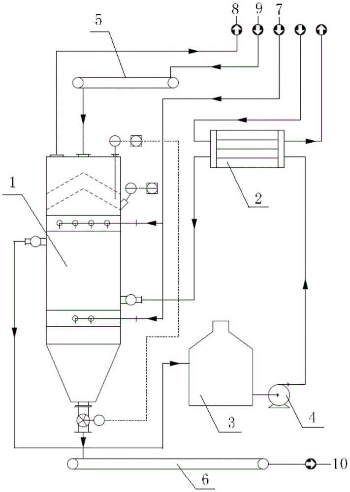 Light soda ash product cooling system and cooling process therefor ...