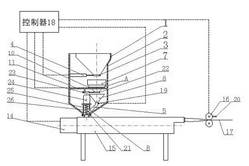 Automatic control device for uniform discharge of extruder