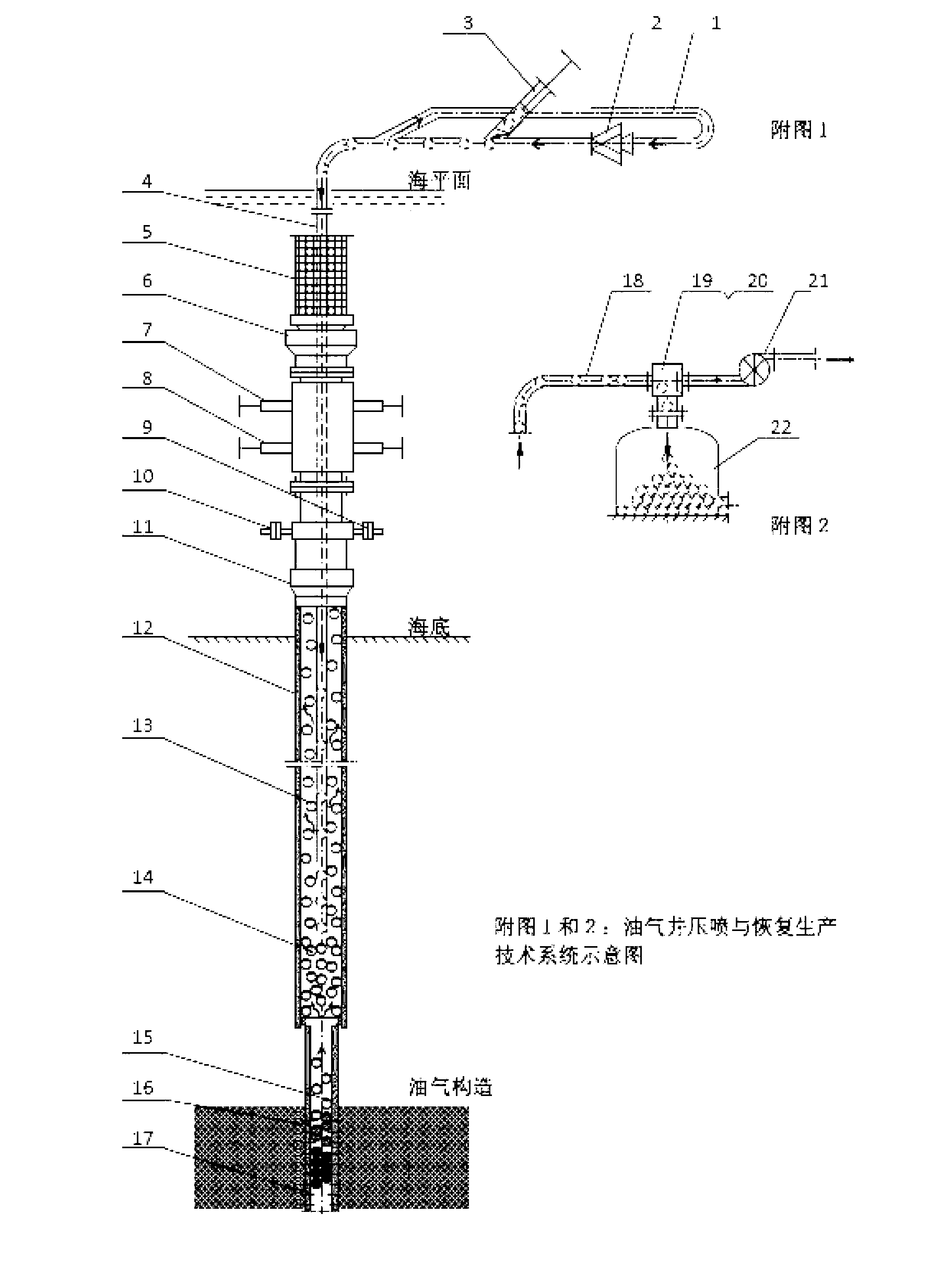 A rapid kill method for blowout wells