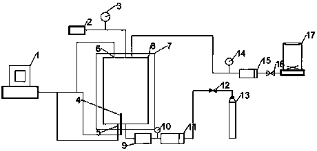 Simultaneous testing device and method for acoustics and saturation of weakly cemented undiagenetic hydrate