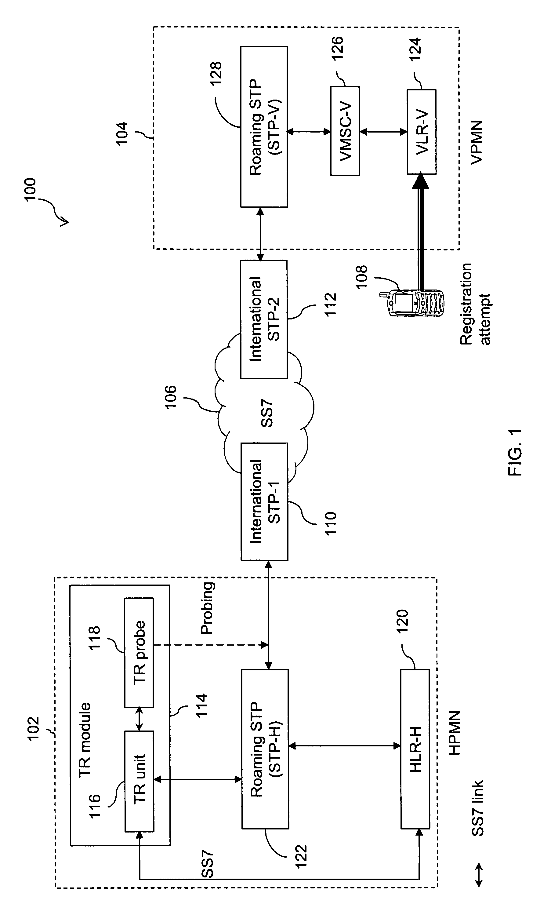 Method and system for providing GSMA IR. 73 SoR compliant cellular traffic redirection