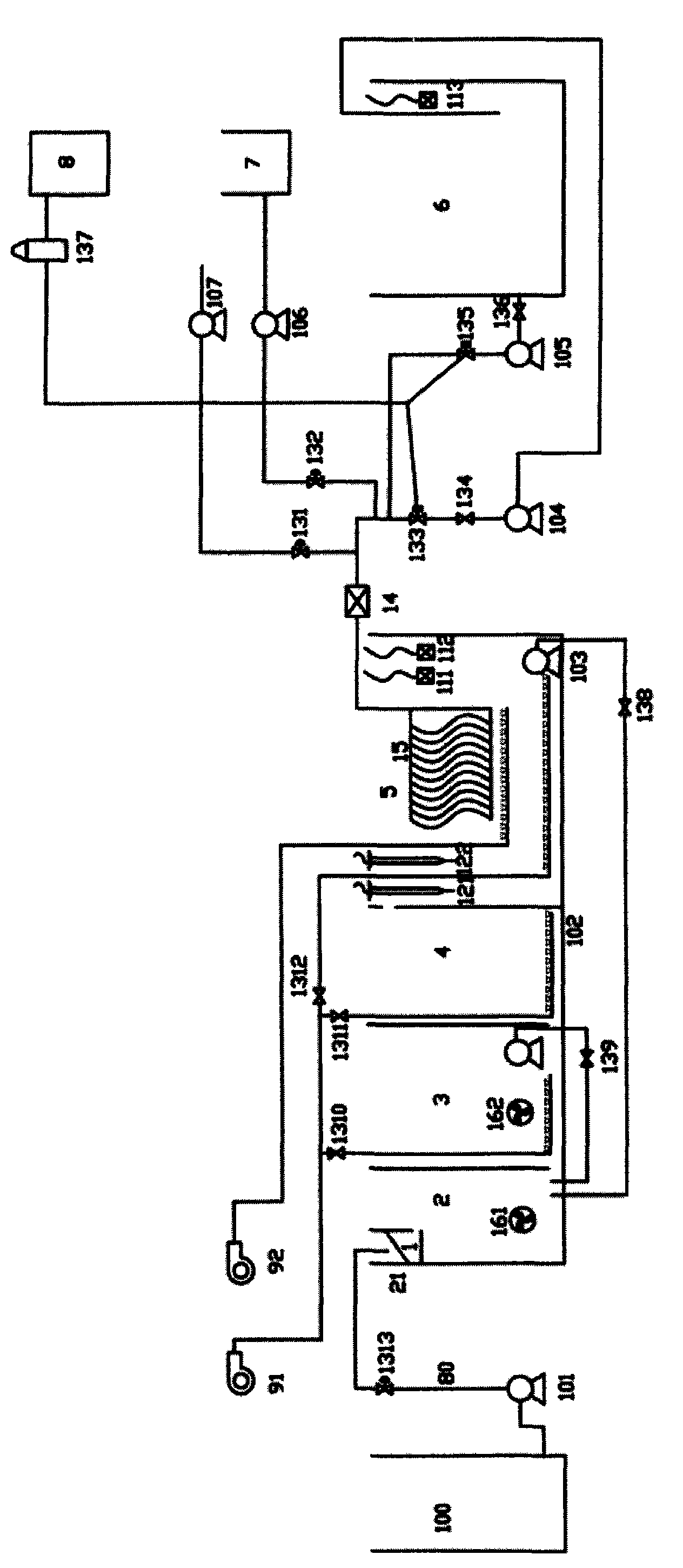 Membrane biologic reaction equipment and processing method for processing industrial waste water with high ammoniac nitrogen