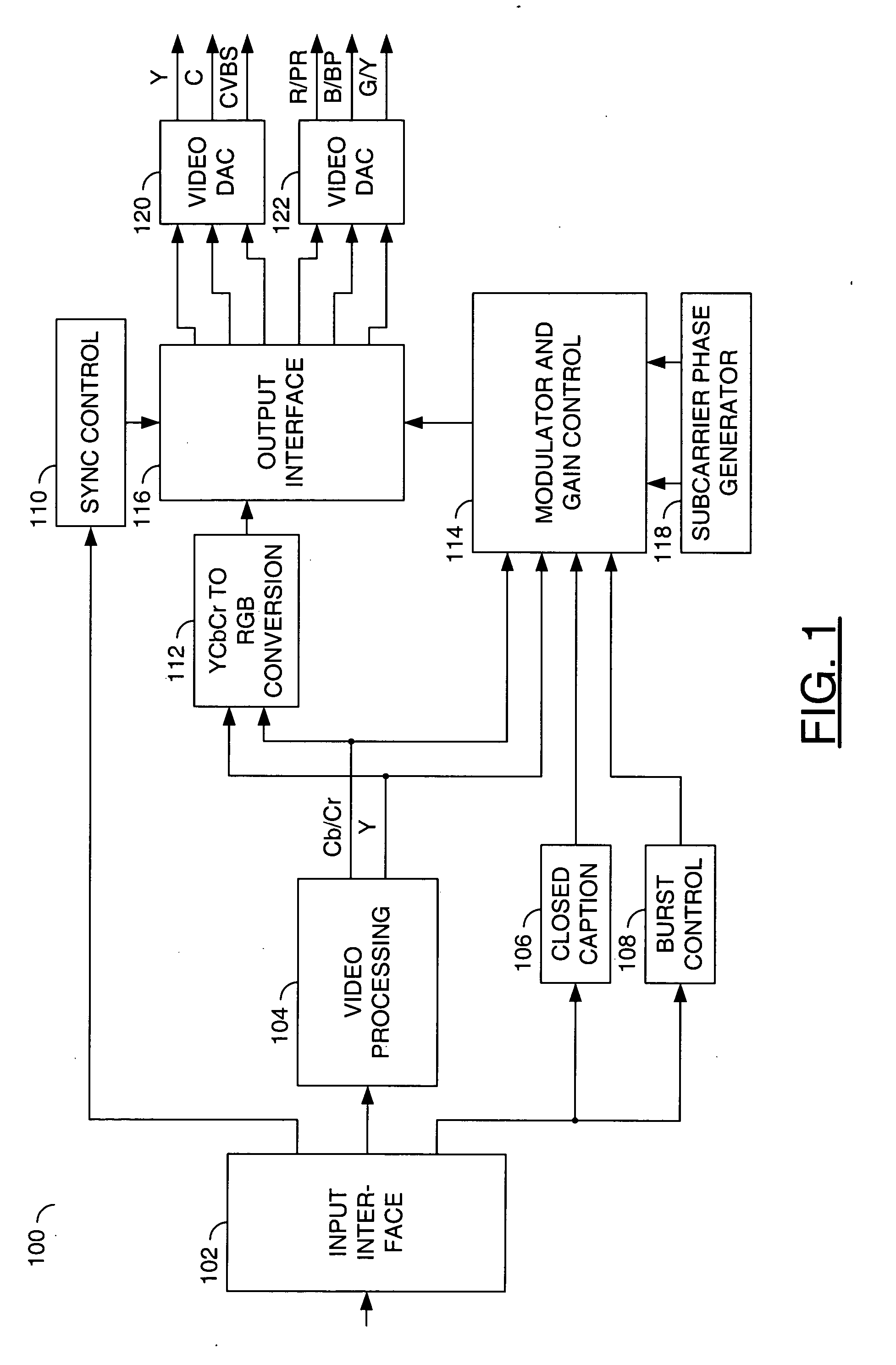 Method and apparatus for masking of video artifacts and/or insertion of film grain in a video decoder