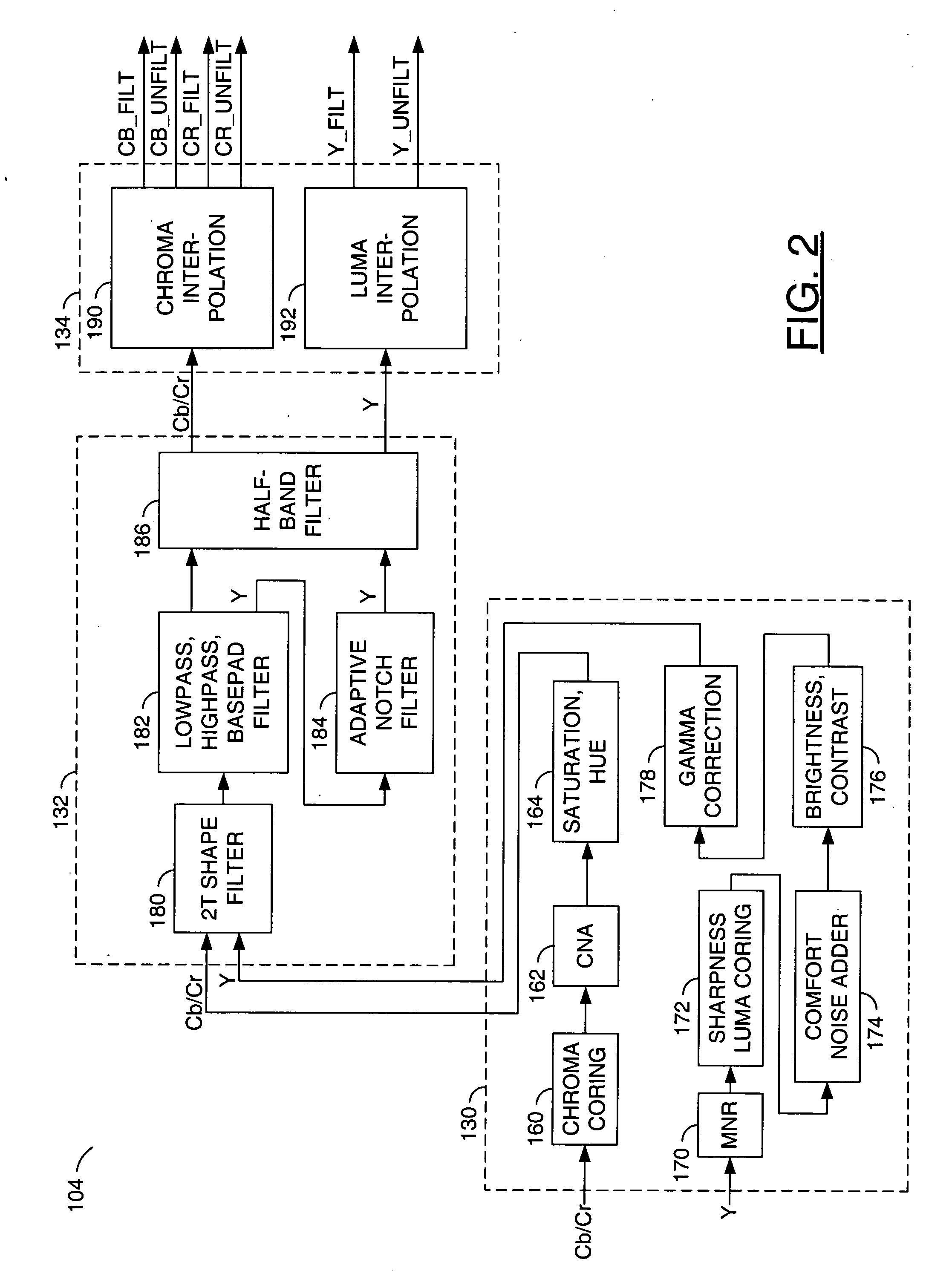 Method and apparatus for masking of video artifacts and/or insertion of film grain in a video decoder