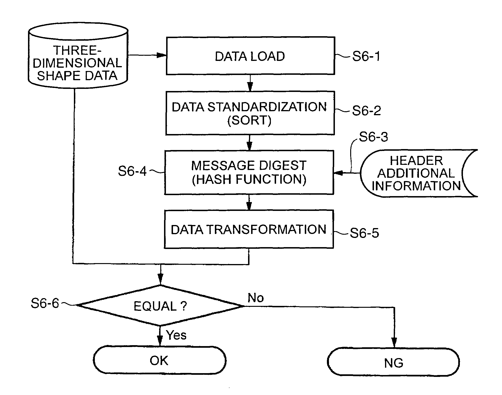 Originality guarantee system, embedded information/alteration detection apparatus and embedded information/alteration detection method, and record medium storing embedded information/alteration detection program therein