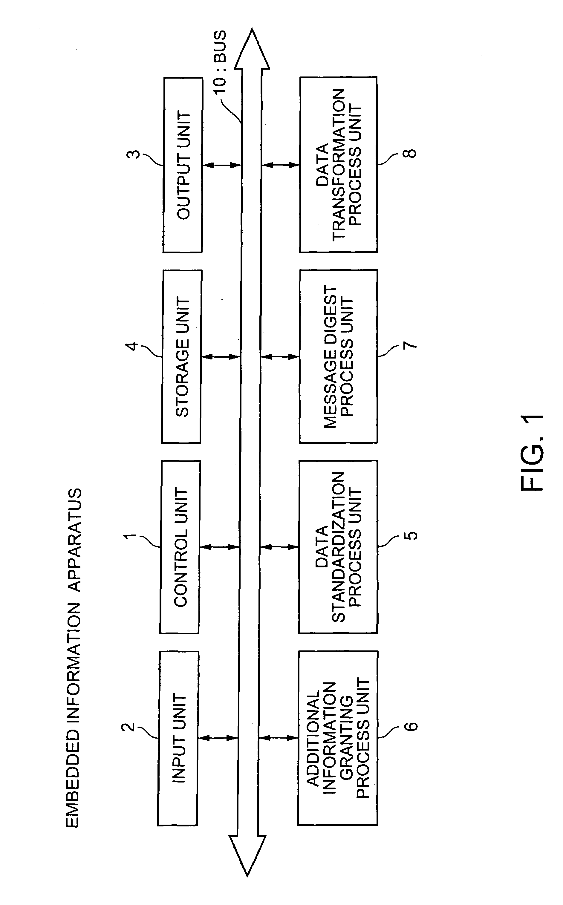 Originality guarantee system, embedded information/alteration detection apparatus and embedded information/alteration detection method, and record medium storing embedded information/alteration detection program therein