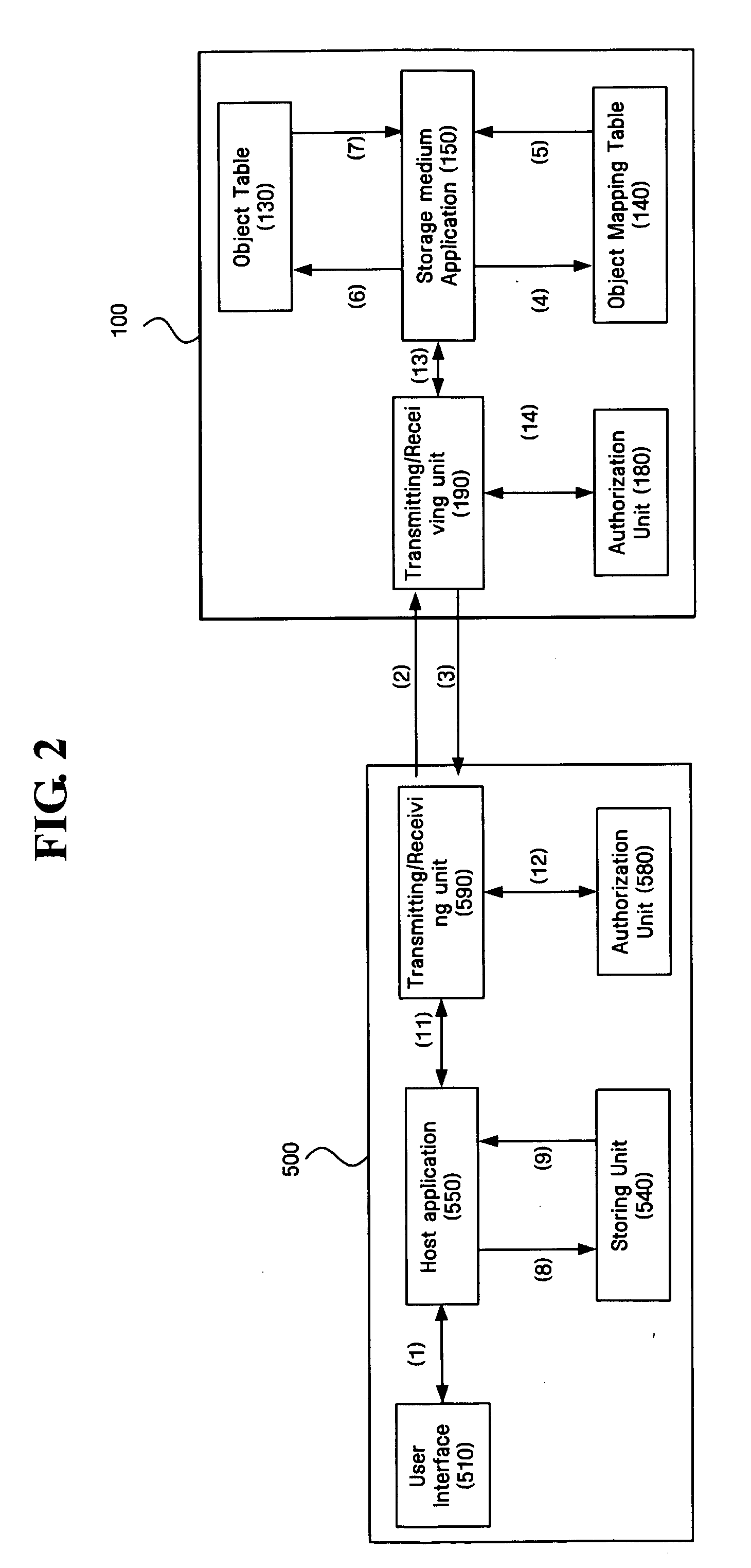 Method and apparatus for searching rights objects stored in portable storage device using object location data