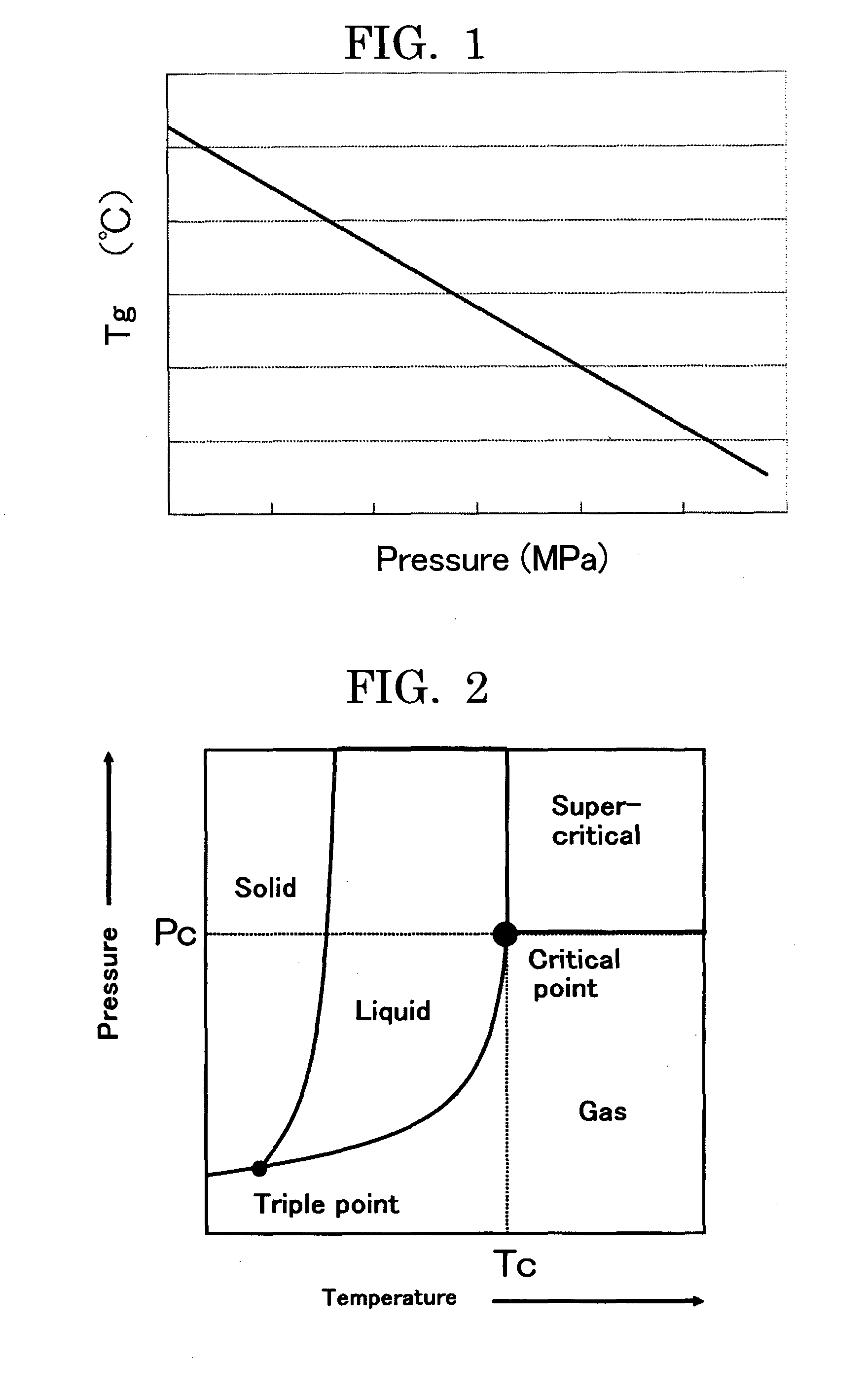 Method for producing particles and apparatus for producing particles