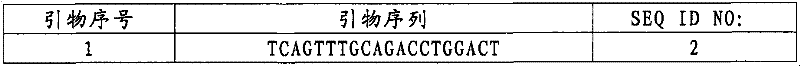 Molecular marker SIsv1223 closely linked with millet herbicide-resistant gene