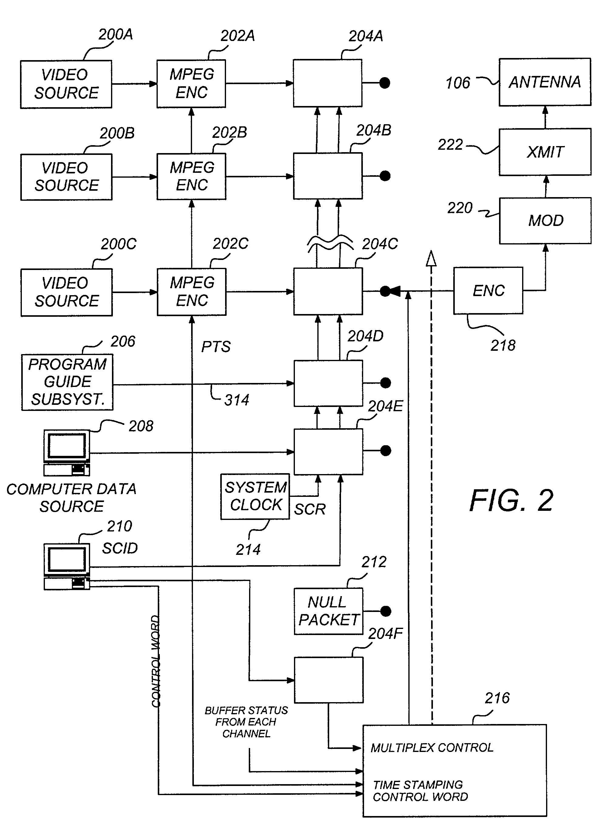 Method and apparatus for adapting program guides to meet subscriber criteria
