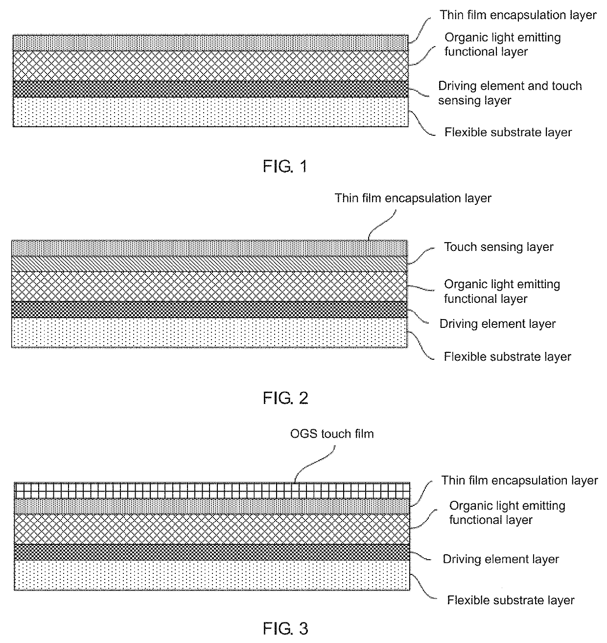 Flexible substrate, manufacturing method thereof and touch display panel