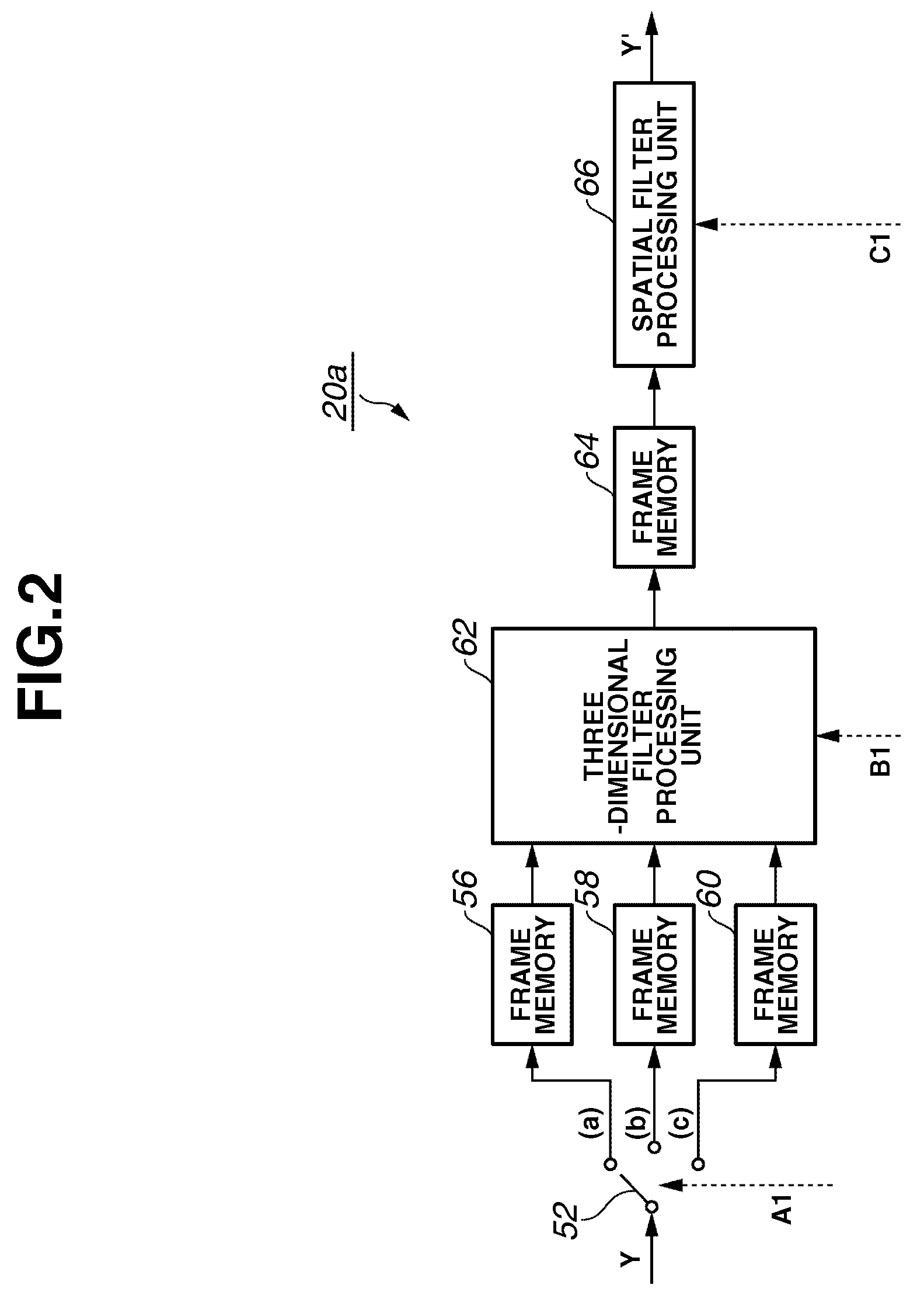 Imaging apparatus capable of reducing deterioration of an image even when the gain increased