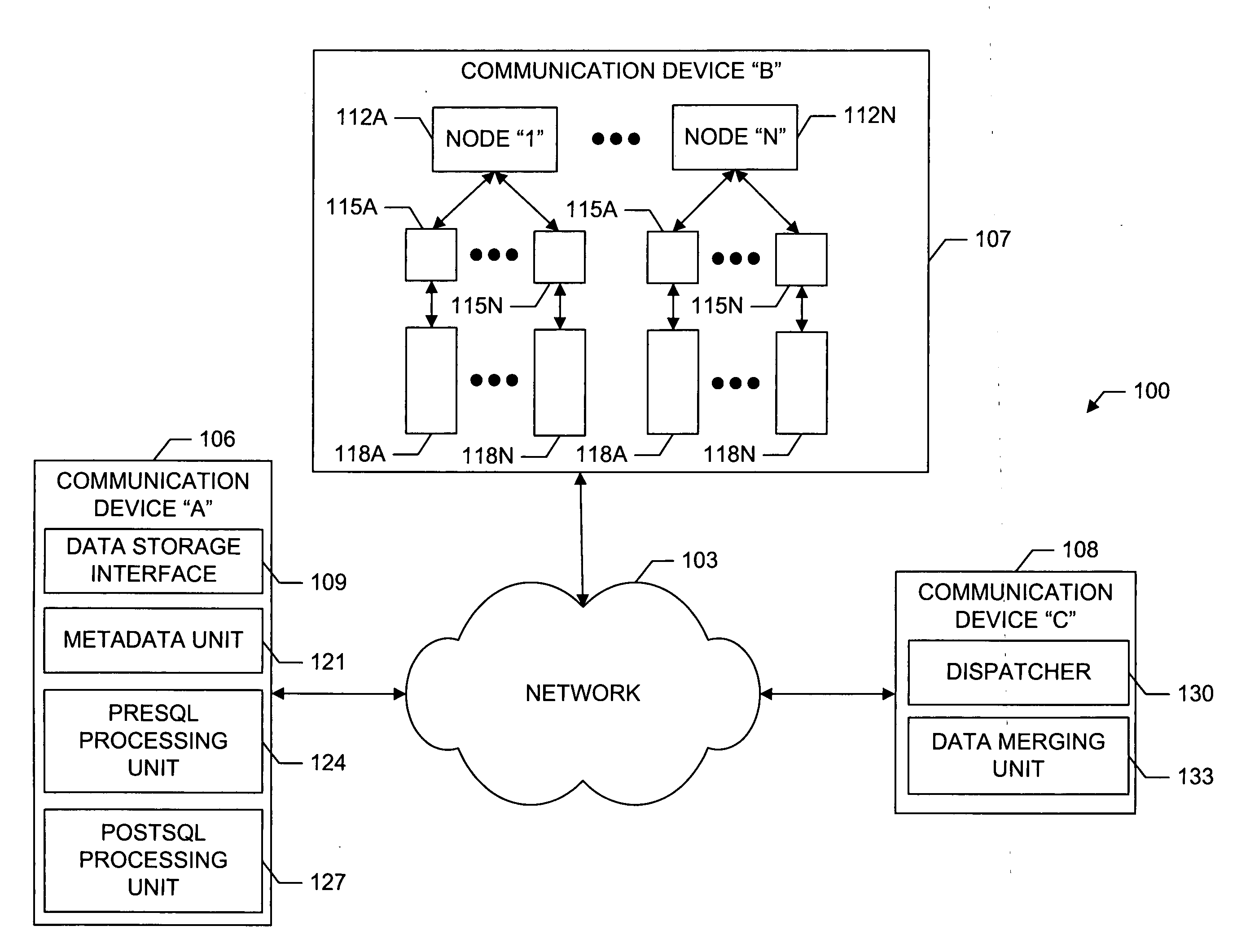 System and methods for facilitating a linear grid database with data organization by dimension
