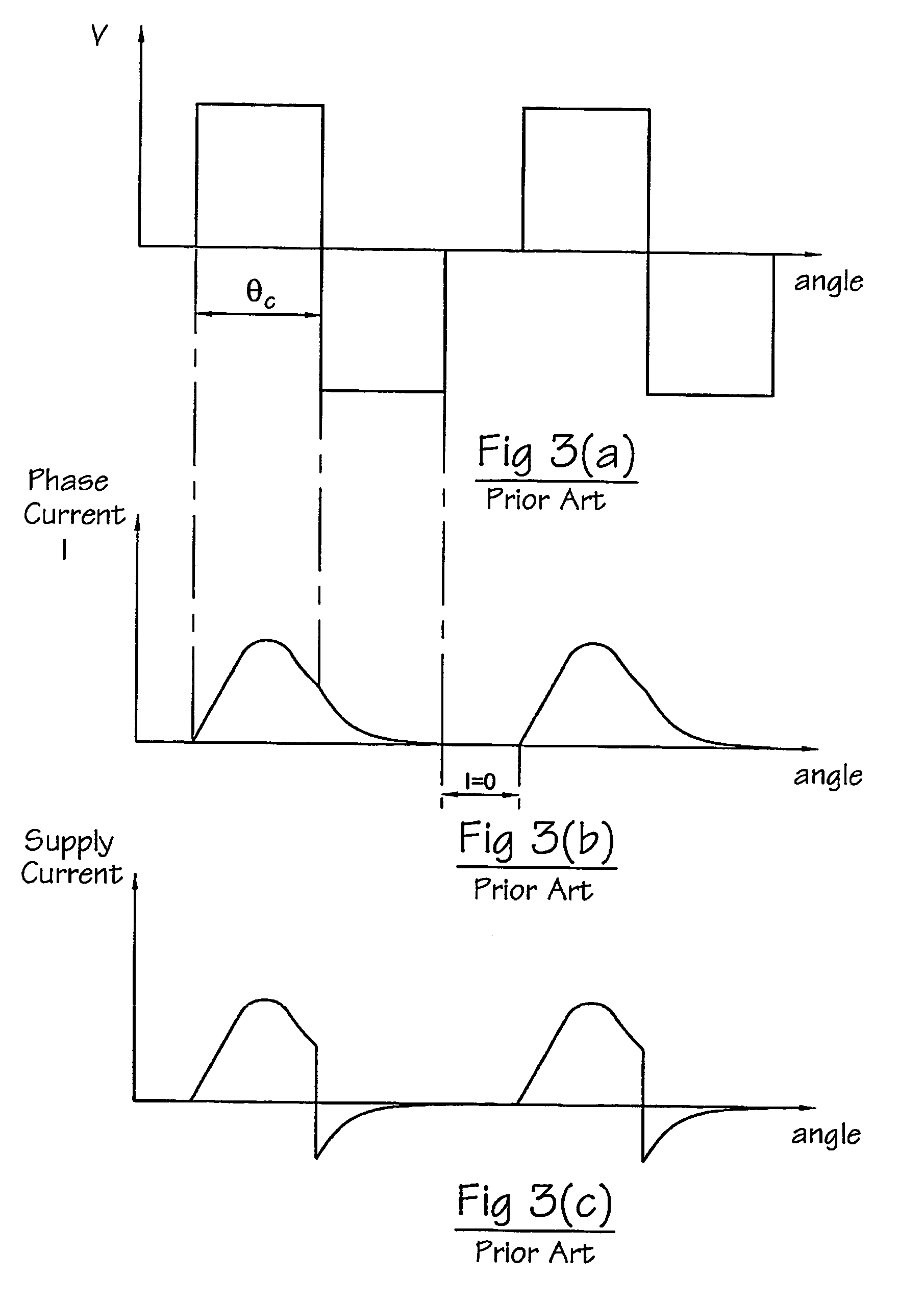 Operation of an electrical machine