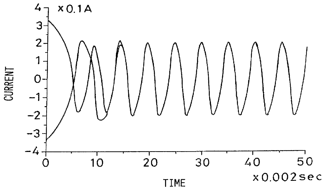 Oscillation system