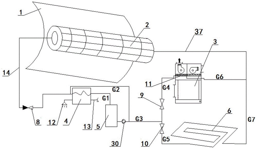 Air Conditioning System Combining Dew Point Evaporative Cooling and Solar Heat and Power Cogeneration