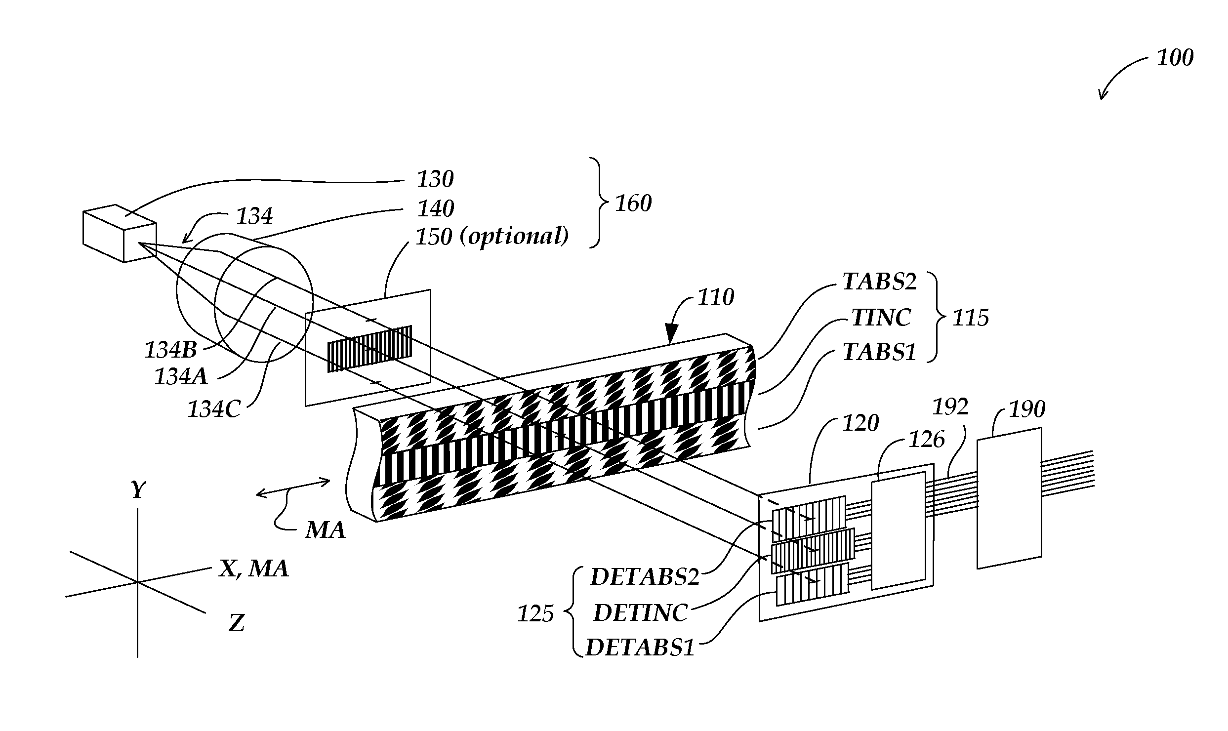 Absolute optical encoder with long range intensity modulation on scale