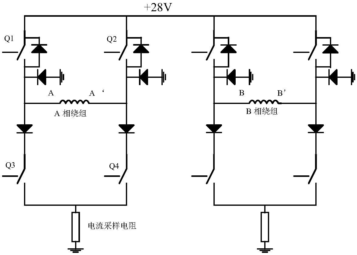 Microstep subdivision driving control method and circuit of fixed-frequency PWM full-bridge motor