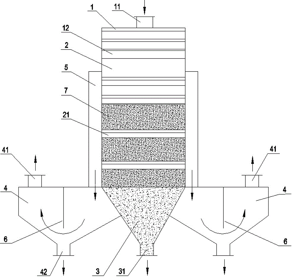 A dry distillation device for solid heat carrier and its dry distillation method