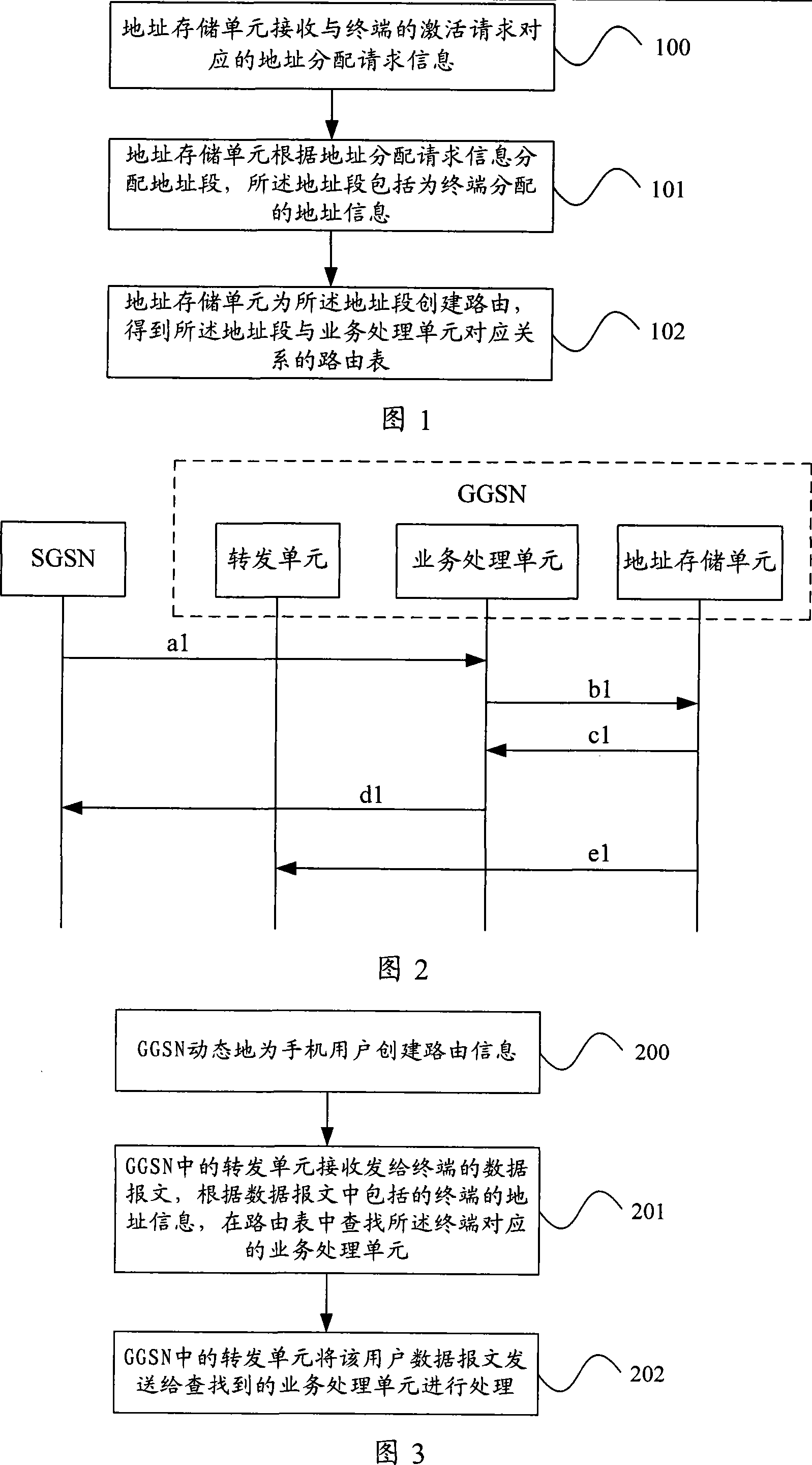 Method and apparatus for establishing route information