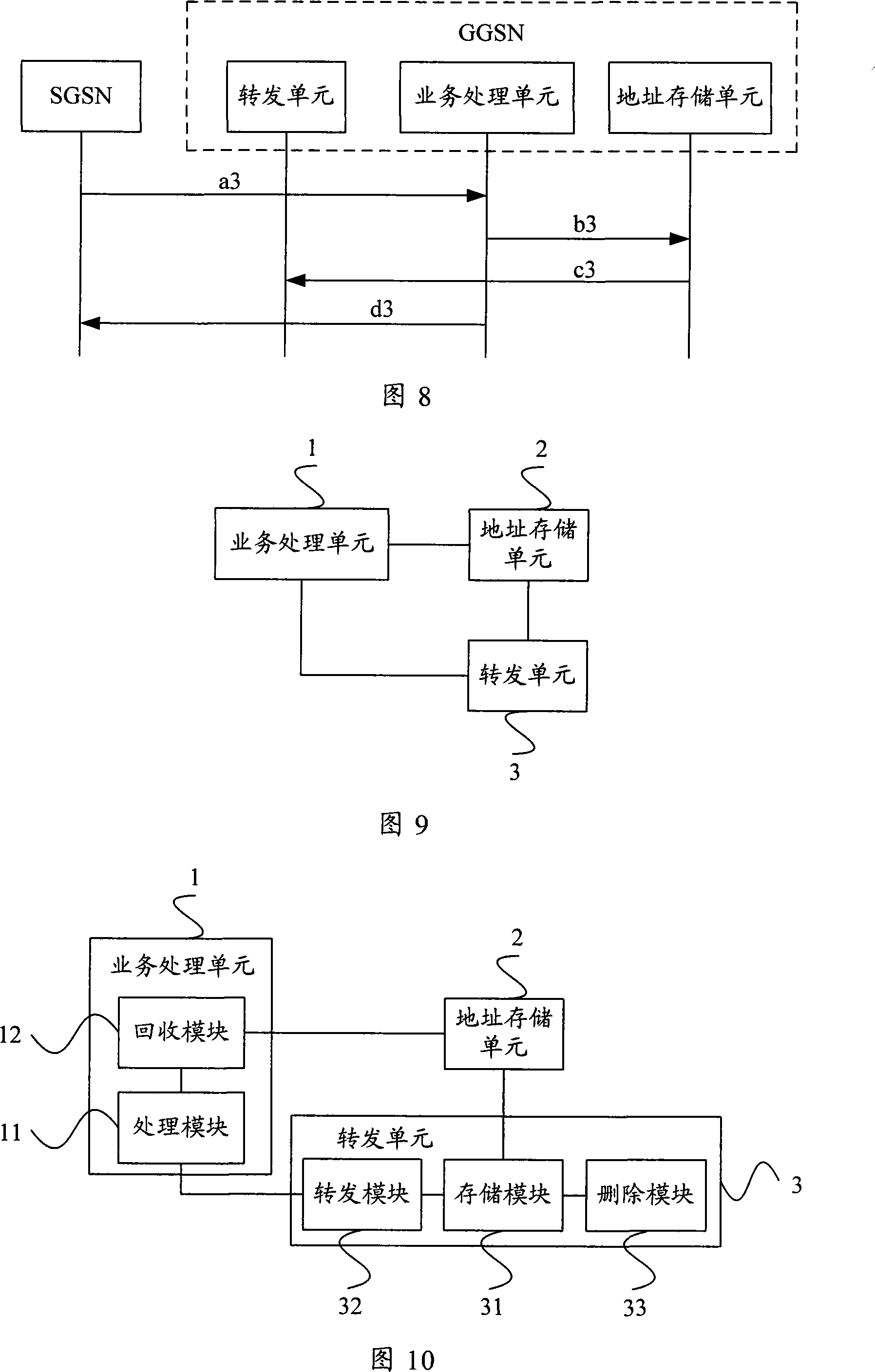 Method and apparatus for establishing route information