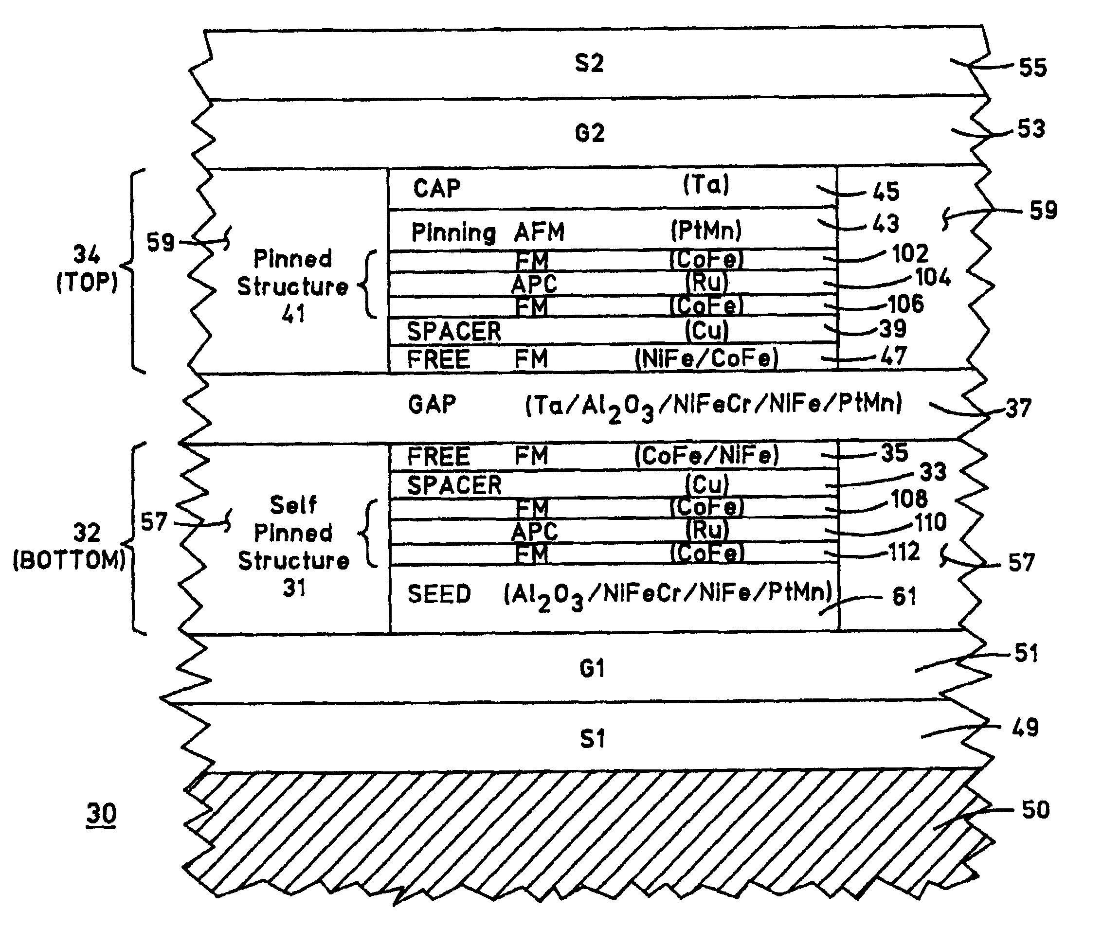 Thin differential spin valve sensor having both pinned and self pinned structures for reduced difficulty in AFM layer polarity setting