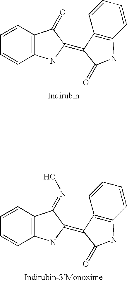 Use of indirubin as a dietary supplement