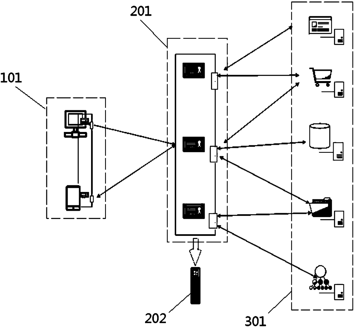 Method for preventing network attack performed by using legal data or tampering legal data