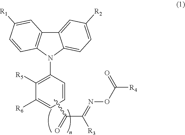 Highly sensitive oxime ester photopolymerization initiator and photopolymerizable composition including the same