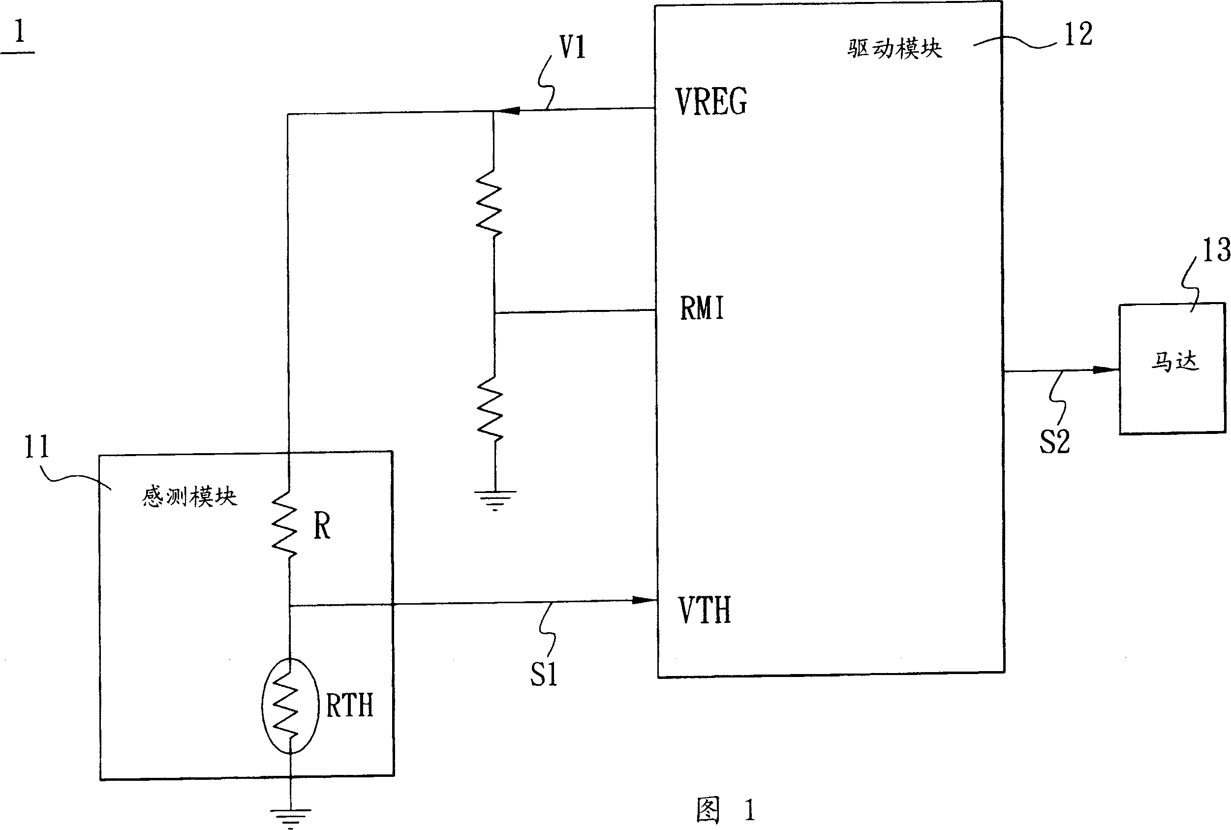 Fan system and its control device