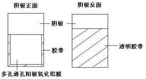 Preparation method and application of nickel-copper-aluminum oxide catalysis separation composite membrane