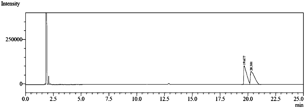 Method for preparing (S)-4-decanol through biological catalysis