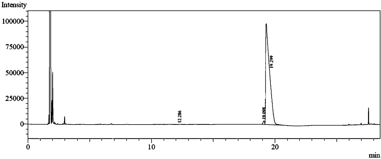 Method for preparing (S)-4-decanol through biological catalysis