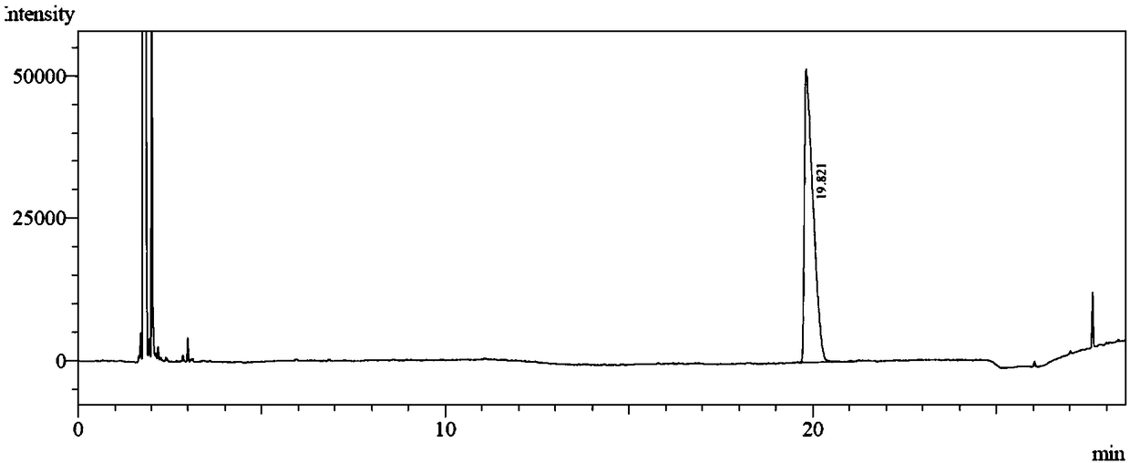 Method for preparing (S)-4-decanol through biological catalysis