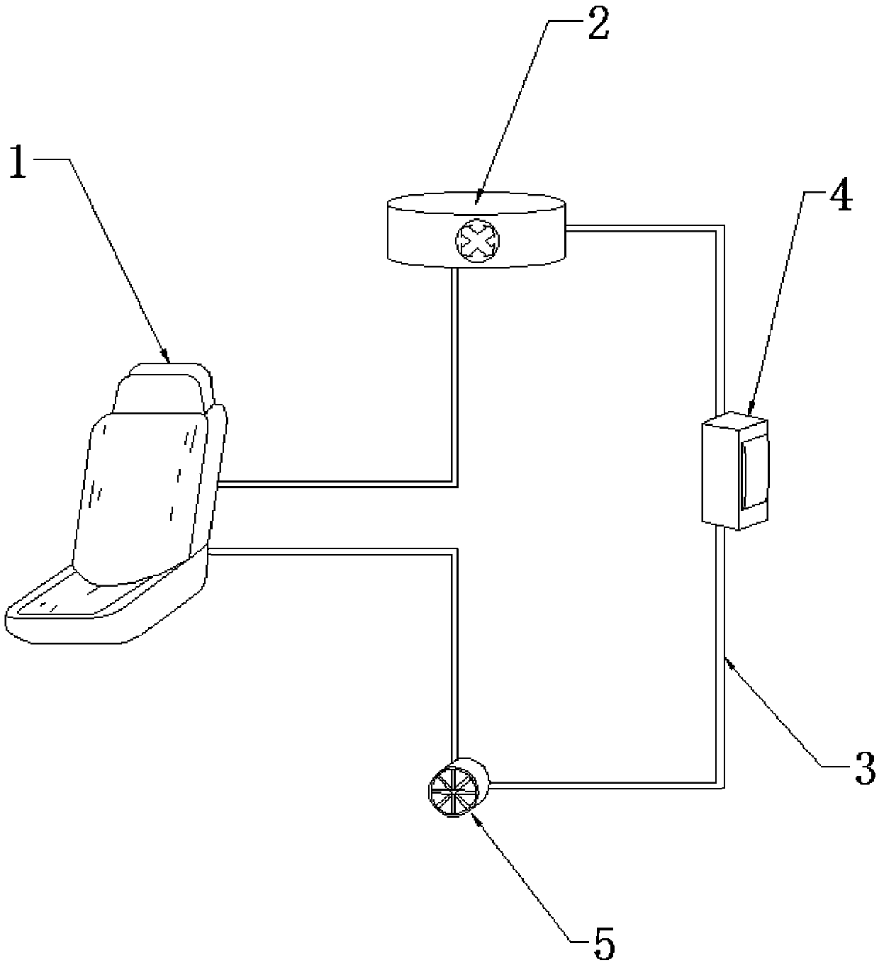 Automobile seat system