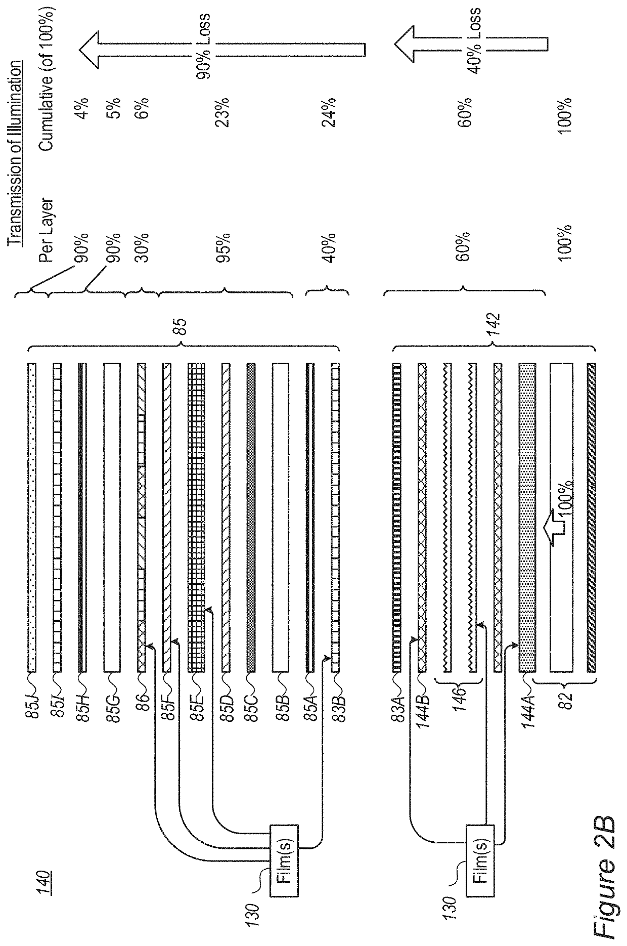 Control of illumination spectra for LCD displays