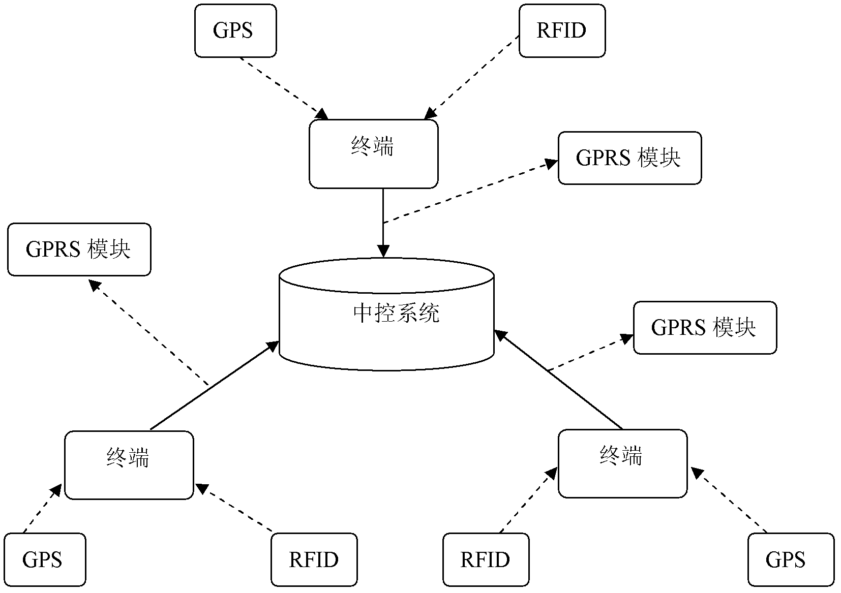 intelligent-tourist-navigation-system-and-navigation-guiding-method